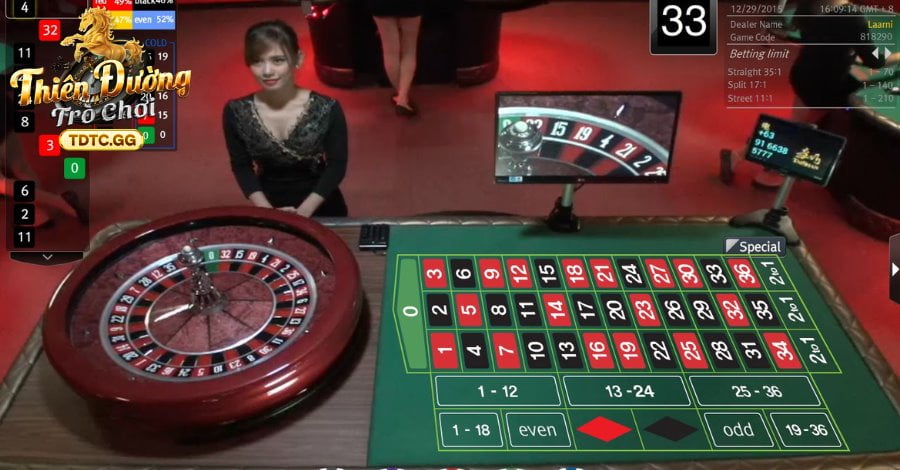 Tham khảo qua một vài chiến thuật hữu dụng