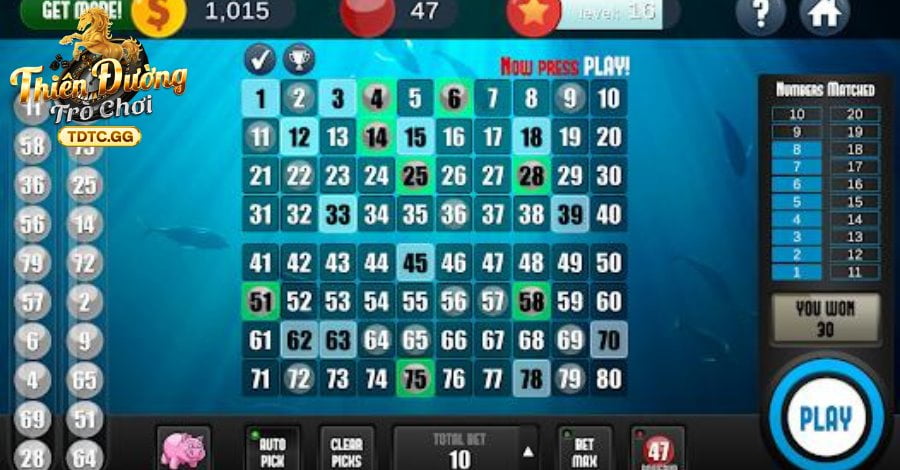 Một số thông tin chung về hình thức Xổ Số Keno Lớn Nhỏ