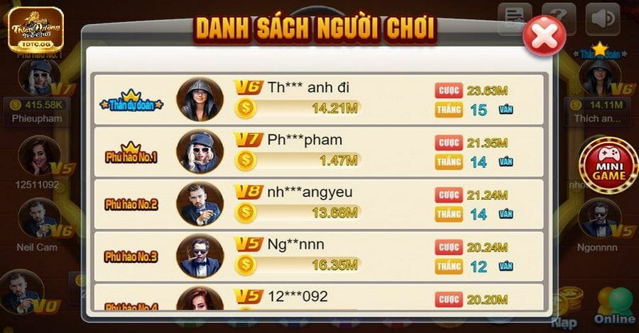 Học hỏi kinh nghiệm từ cao thủ