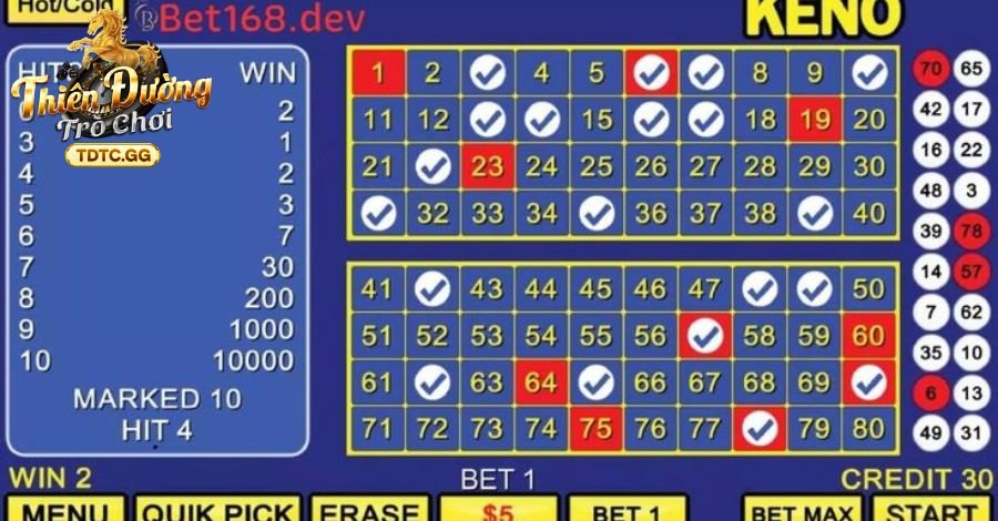 Bỏ túi các lưu ý quan trọng khi áp dụng phương pháp này